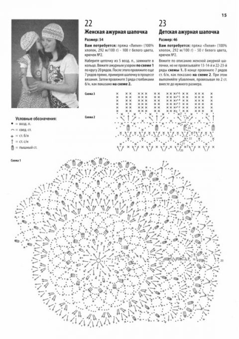 Схема белоснежного летнего берета крючком