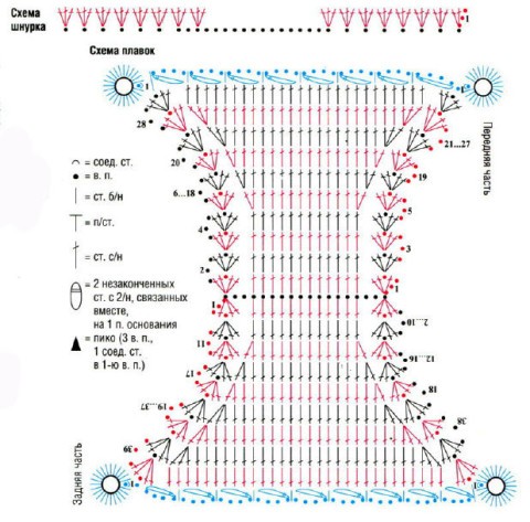 схема вязания купальника