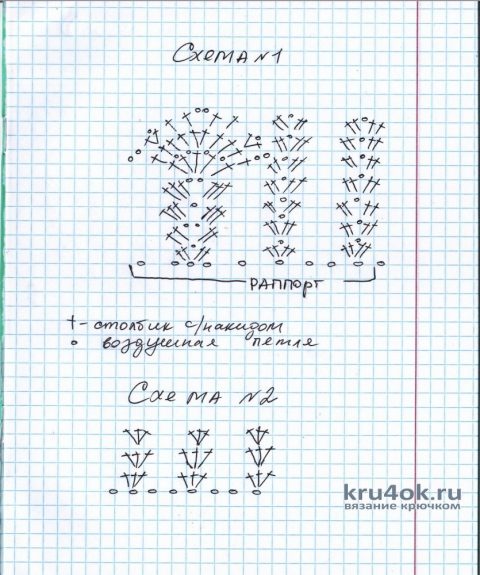 Юбка для девочки крючком. Работа Ольги Андреевой вязание и схемы вязания