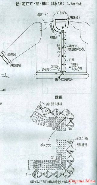 Кардиган крючком 6