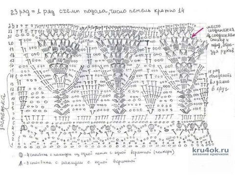 Платье для девочки крючком. Работа Людмилы Савельевой вязание и схемы вязания