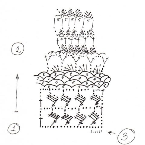 Схема вязания манишки