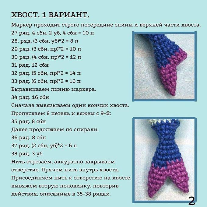 Амигуруми попугайчик крючком