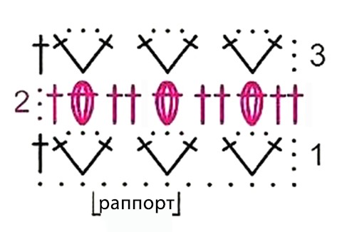 схема вязания кофточки
