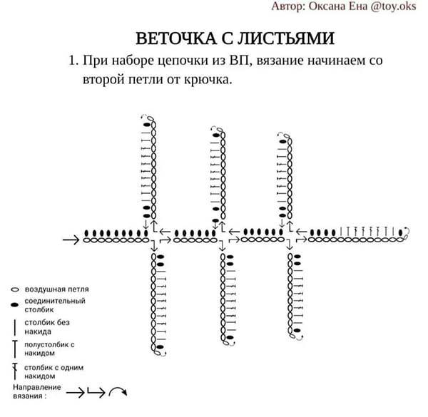 Схема вязания веточка с листиками крючком