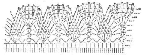 схема вязания воротничка