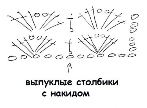 схема вязания шапочки крючком