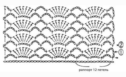 схема вязания кофточки