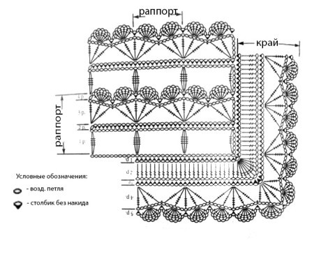 схема вязания палантина