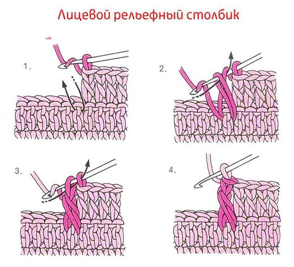 Лицевой рельефный столбик крючком