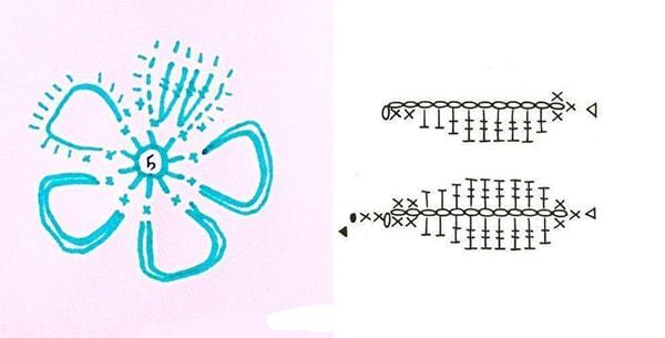 Схема вязания цветочка и листочка крючком