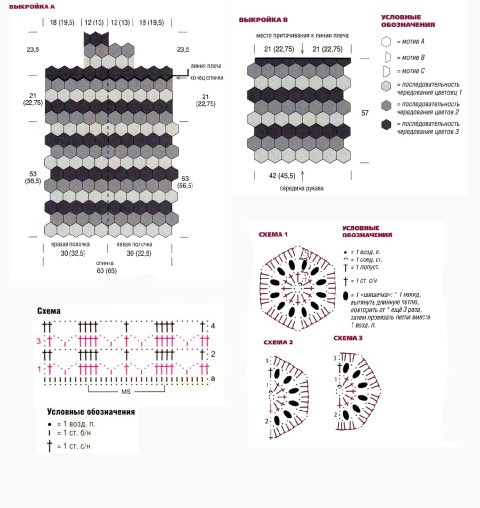 схема вязания пальто