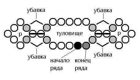 Амигуруми космонавт крючком. Туловище