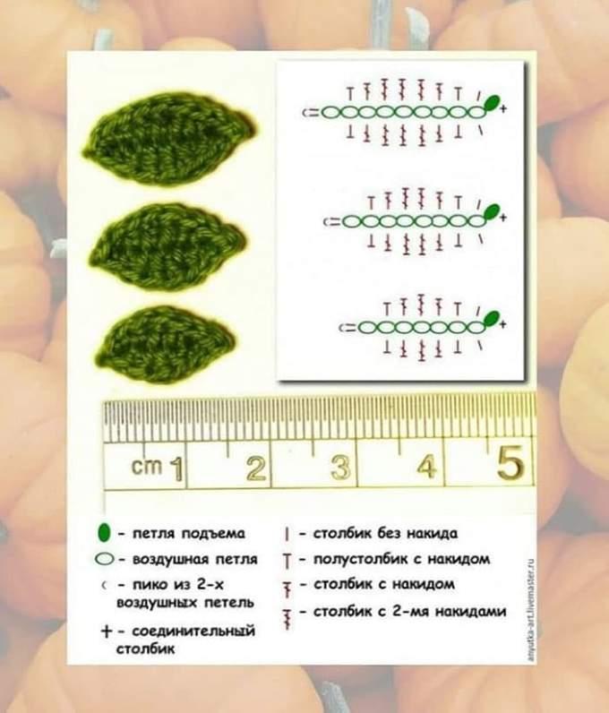 Схема вязания листика крючком