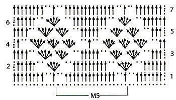 схема вязания кофточки