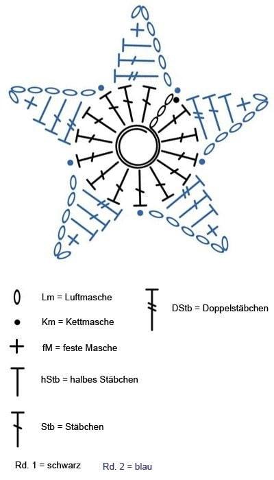 Амигуруми схема вязания звезды крючком